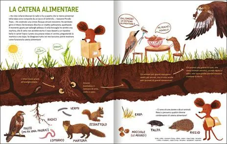 A spasso nella natura. L'enciclopedia di Piccolo Topo