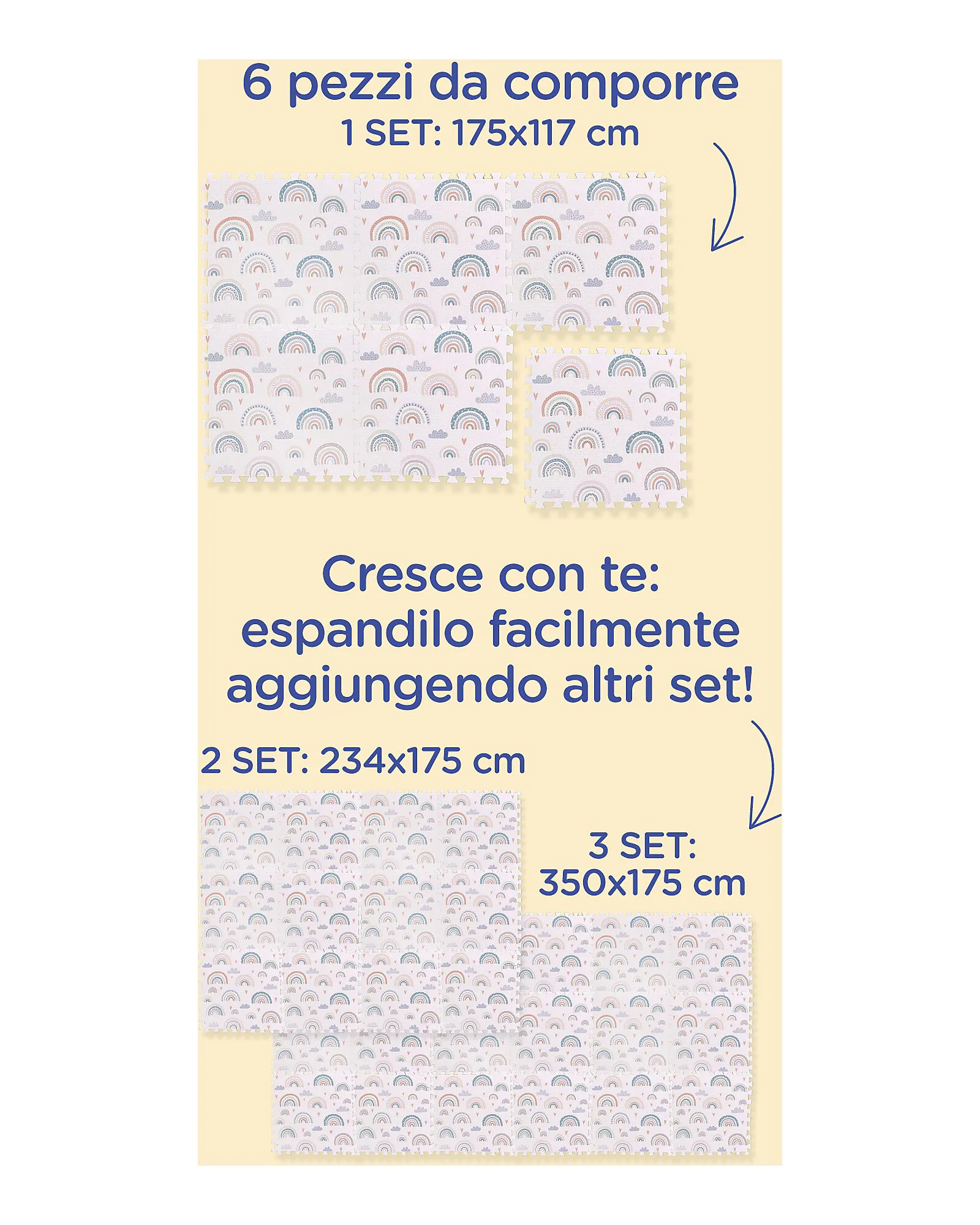 Tappeto Gioco Puzzle Montessori - Rainbow - Morbido e Sicuro dalla Nascita - 175x117cm