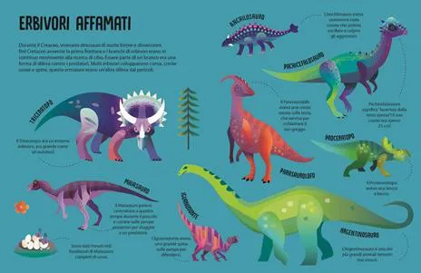 Dinosauri. Cerca e trova con torcia